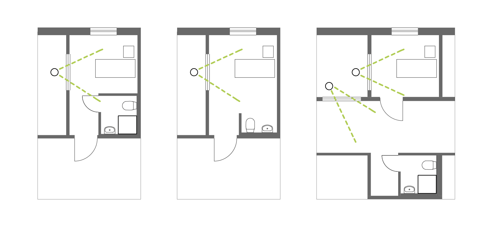 Varianten der Nassbereiche am Überwachungsraum